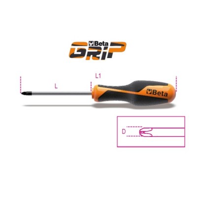 ODVIJAČI KRIŽNI PH, 1262