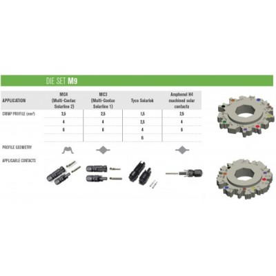 MULTIBEX M9 IZMJENJIVI UMETAK ZA SOLARNE KONEKTORE (s lokatorom)