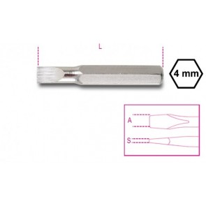 ULOŠCI-BITOVI RAVNI 1256LP